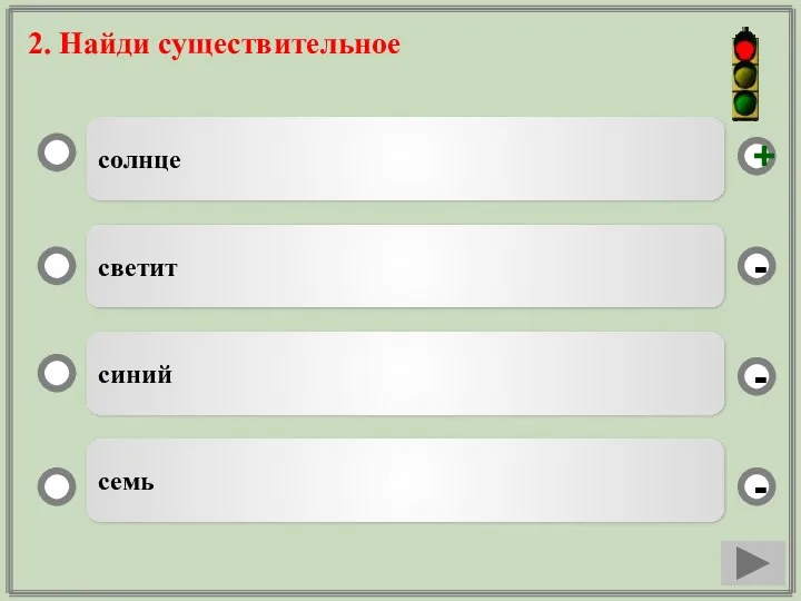 2. Найди существительное солнце светит синий семь - - + -