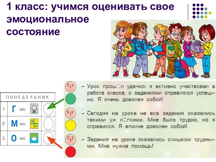 1 класс: учимся оценивать свое эмоциональное состояние