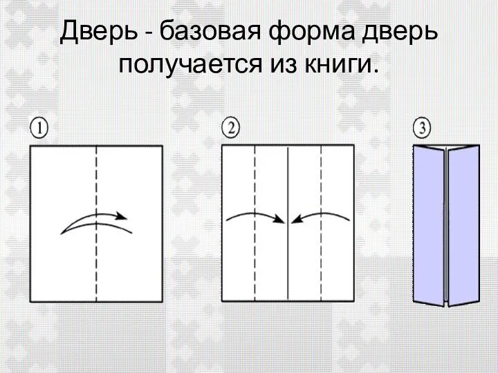 Дверь - базовая форма дверь получается из книги.