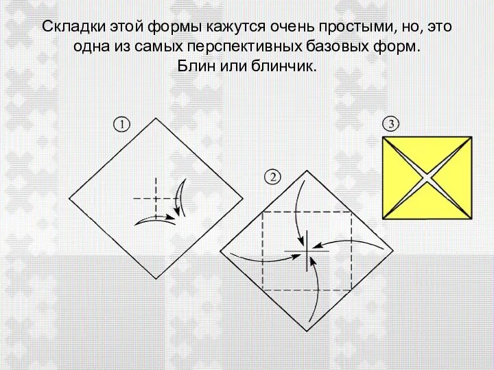 Складки этой формы кажутся очень простыми, но, это одна из