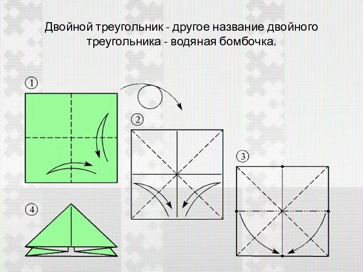 Двойной треугольник - другое название двойного треугольника - водяная бомбочка.