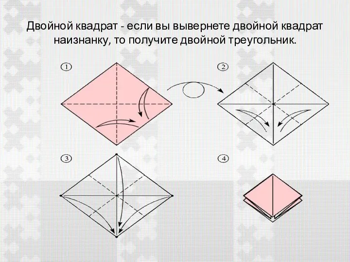 Двойной квадрат - если вы вывернете двойной квадрат наизнанку, то получите двойной треугольник.