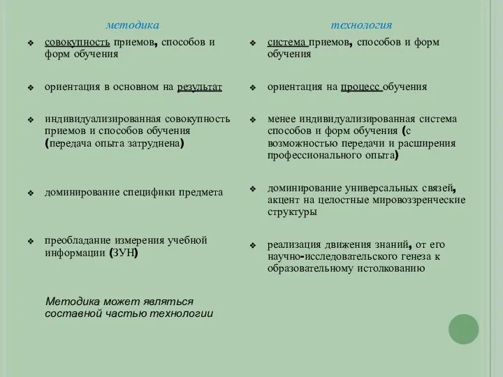 методика совокупность приемов, способов и форм обучения ориентация в основном