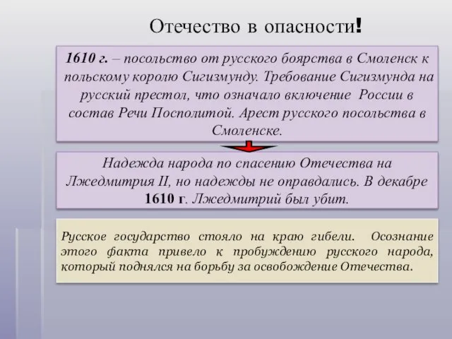 Надежда народа по спасению Отечества на Лжедмитрия II, но надежды