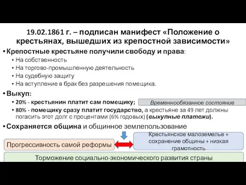 19.02.1861 г. – подписан манифест «Положение о крестьянах, вышедших из