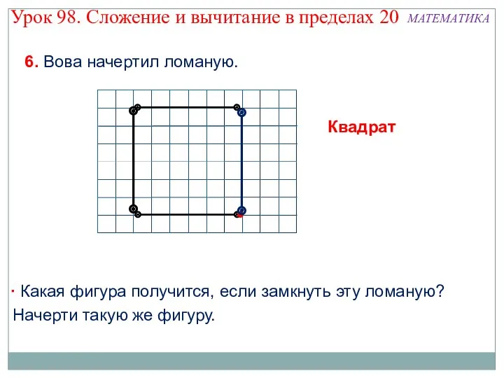 6. Вова начертил ломаную.  Какая фигура получится, если замкнуть эту ломаную? Начерти