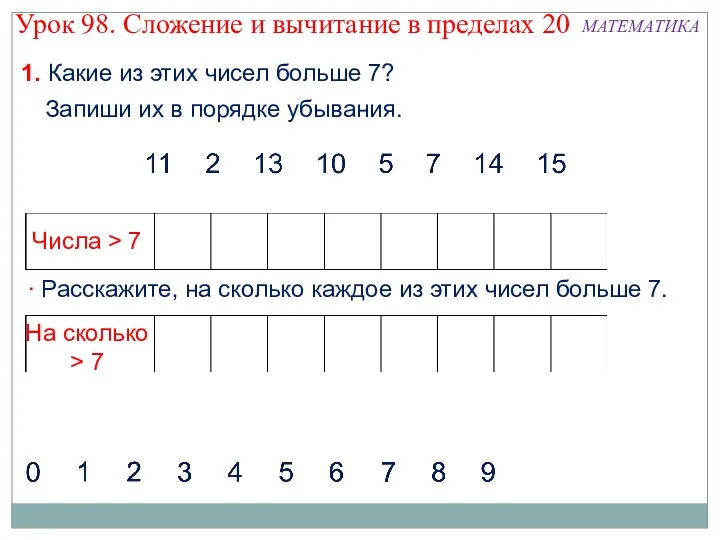 1. Какие из этих чисел больше 7? Урок 98. Сложение