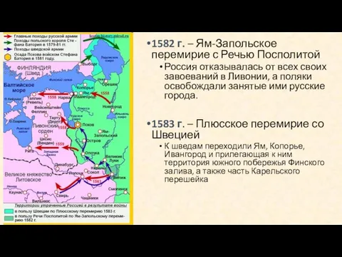 1582 г. – Ям-Запольское перемирие с Речью Посполитой Россия отказывалась