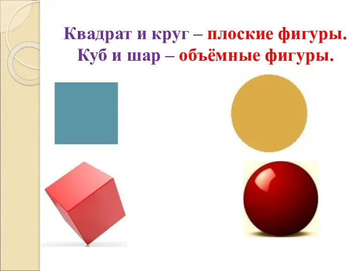 Квадрат и круг – плоские фигуры. Куб и шар – объёмные фигуры.