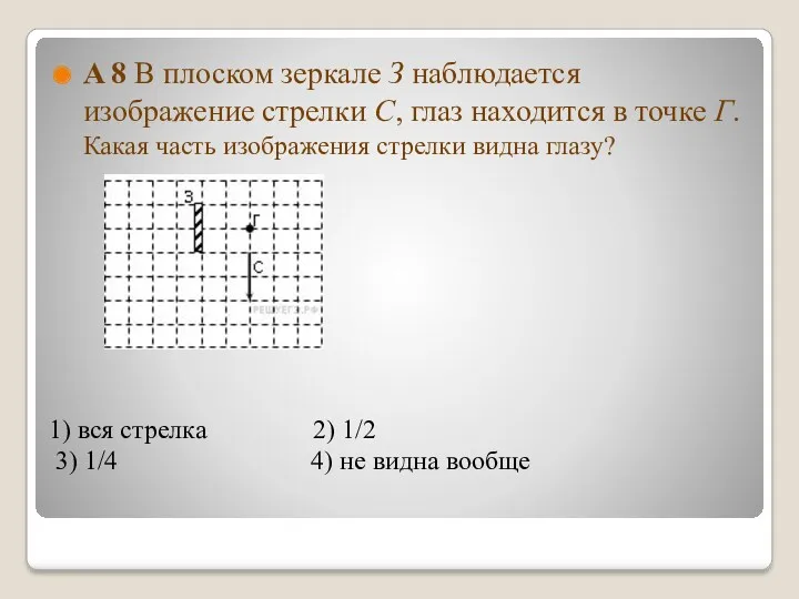 1) вся стрелка 2) 1/2 3) 1/4 4) не видна