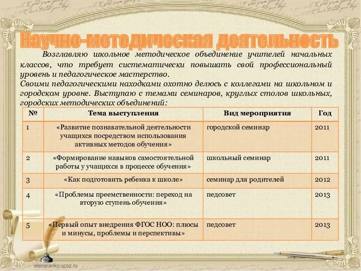 Научно-методическая деятельность Возглавляю школьное методическое объединение учителей начальных классов, что