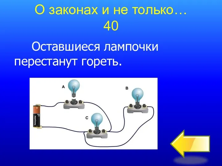 Оставшиеся лампочки перестанут гореть. О законах и не только… 40