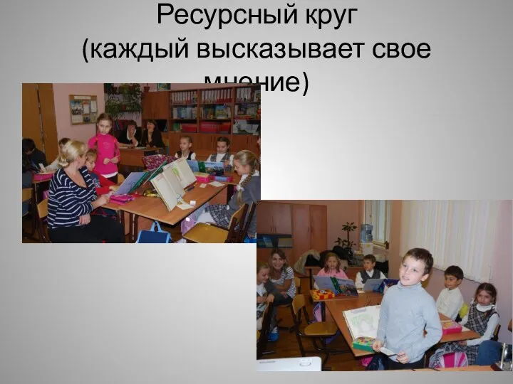 Ресурсный круг (каждый высказывает свое мнение)