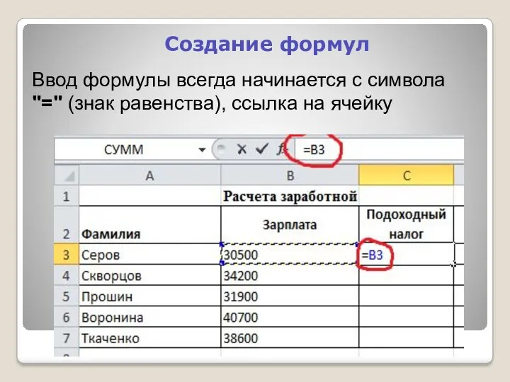 Создание формул Ввод формулы всегда начинается с символа "=" (знак равенства), ссылка на ячейку