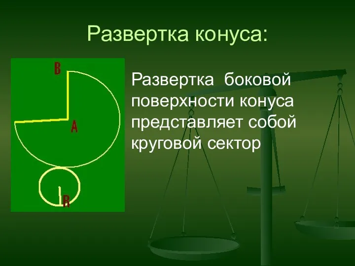 Развертка конуса: Развертка боковой поверхности конуса представляет собой круговой сектор