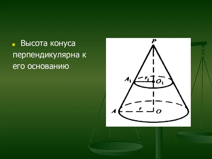 Высота конуса перпендикулярна к его основанию