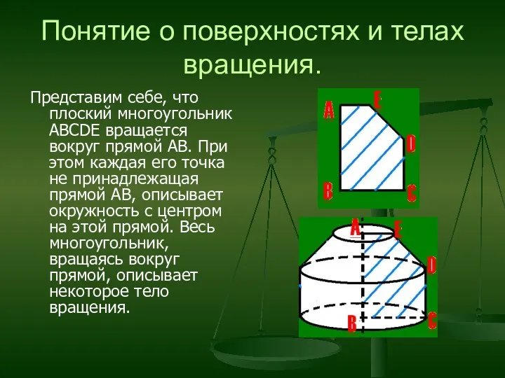 Понятие о поверхностях и телах вращения. Представим себе, что плоский