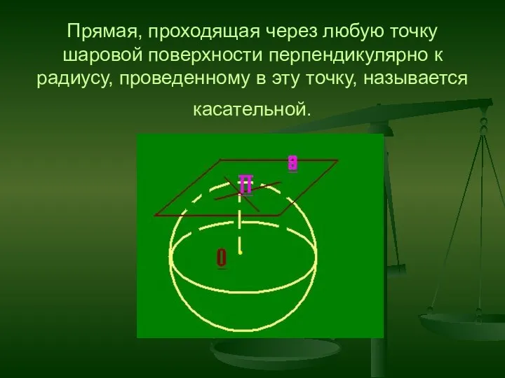 Прямая, проходящая через любую точку шаровой поверхности перпендикулярно к радиусу, проведенному в эту точку, называется касательной.