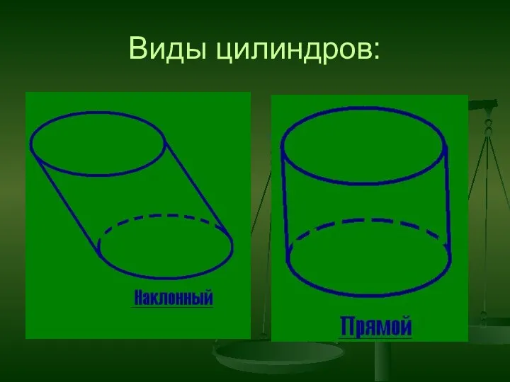 Виды цилиндров: