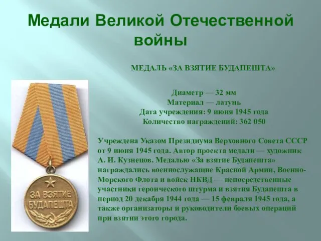 Медали Великой Отечественной войны Диаметр — 32 мм Материал —