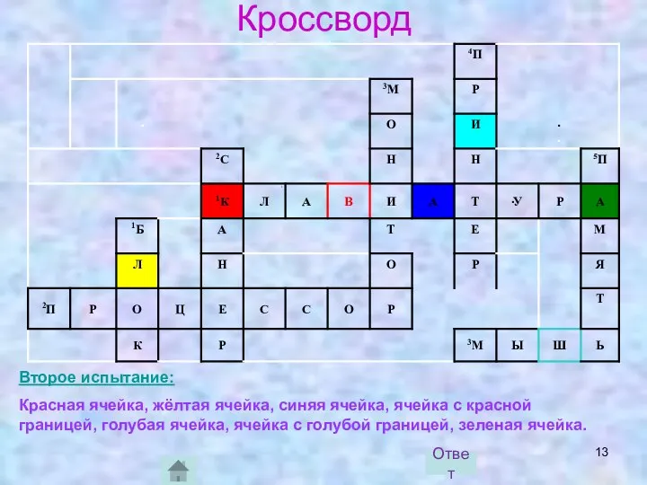 Кроссворд Второе испытание: Красная ячейка, жёлтая ячейка, синяя ячейка, ячейка