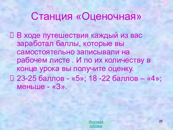 Станция «Оценочная» В ходе путешествия каждый из вас заработал баллы,