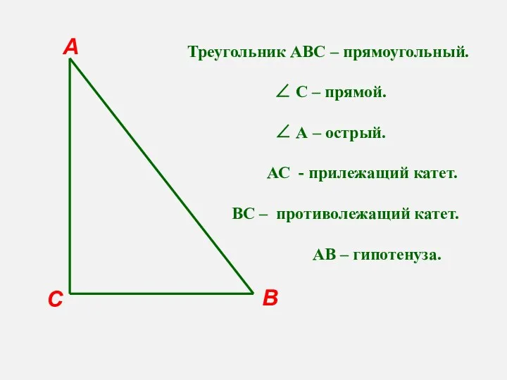С В А Треугольник АВС – прямоугольный. ∠ С – прямой. ∠ А