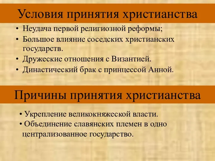 Условия принятия христианства Неудача первой религиозной реформы; Большое влияние соседских