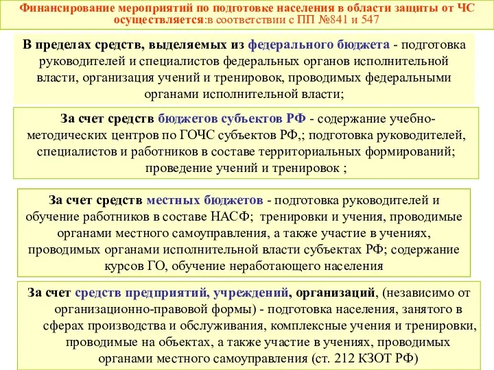 За счет средств бюджетов субъектов РФ - содержание учебно-методических центров