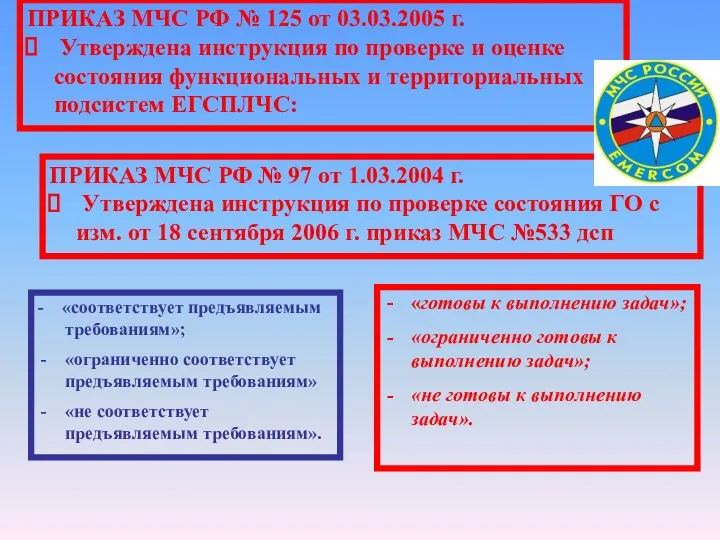 ПРИКАЗ МЧС РФ № 125 от 03.03.2005 г. Утверждена инструкция