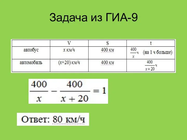 Задача из ГИА-9