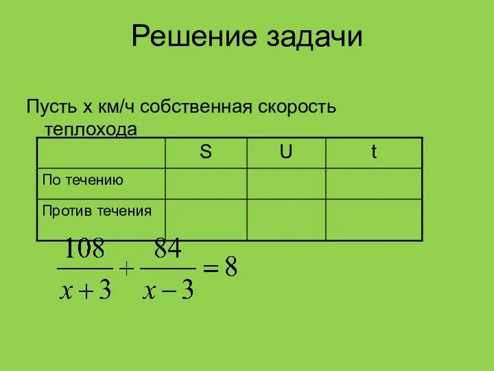 Решение задачи Пусть х км/ч собственная скорость теплохода