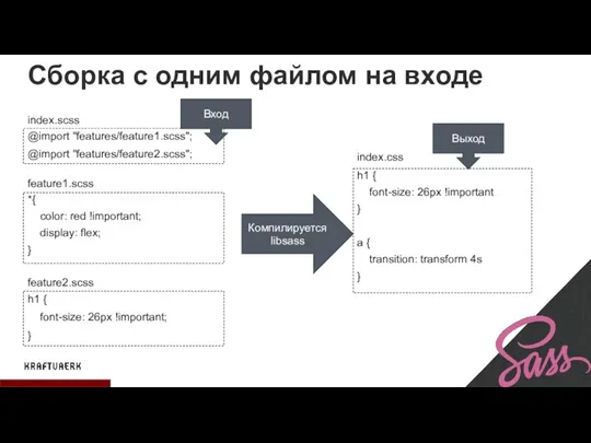 Сборка с одним файлом на входе @import "features/feature1.scss"; @import "features/feature2.scss";