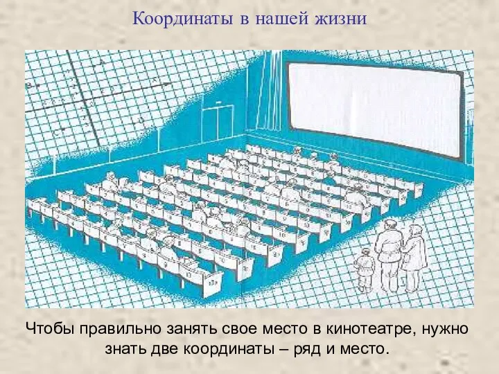 Координаты в нашей жизни Чтобы правильно занять свое место в кинотеатре, нужно знать