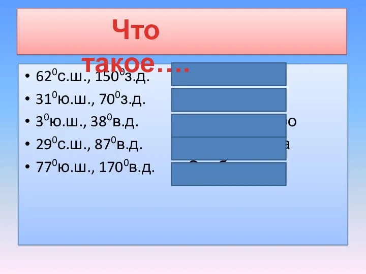 620с.ш., 1500з.д. г. Мак-Кинли 310ю.ш., 700з.д. г. Аконкагуа 30ю.ш., 380в.д.