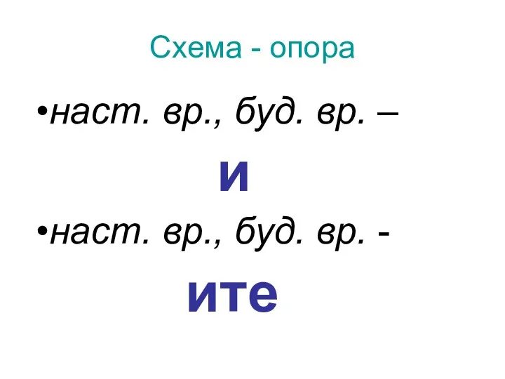 Схема - опора наст. вр., буд. вр. – и наст. вр., буд. вр. - ите