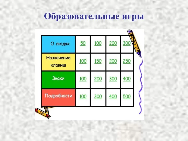 Образовательные игры