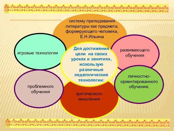 Для достижения цели на своих уроках и занятиях, использую различные