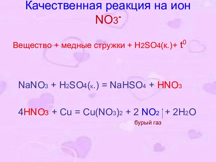 Качественная реакция на ион NO3- Вещество + медные стружки +