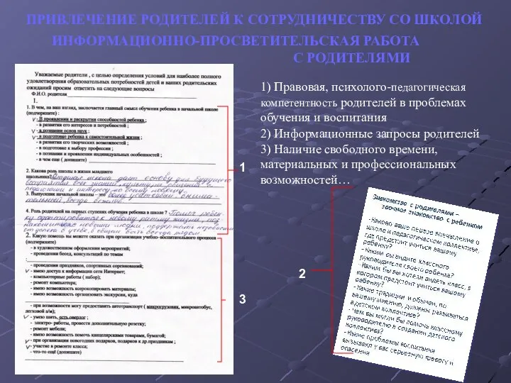 ПРИВЛЕЧЕНИЕ РОДИТЕЛЕЙ К СОТРУДНИЧЕСТВУ СО ШКОЛОЙ 1) Правовая, психолого-педагогическая компетентность