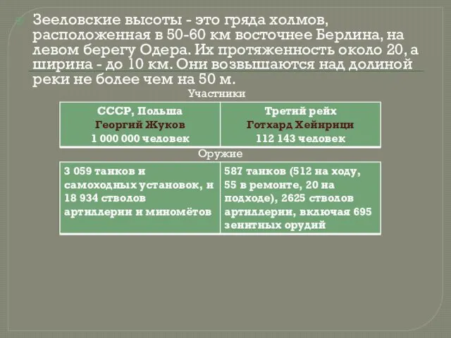 Зееловские высоты - это гряда холмов, расположенная в 50-60 км восточнее Берлина, на