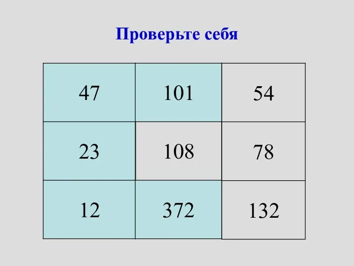 Проверьте себя