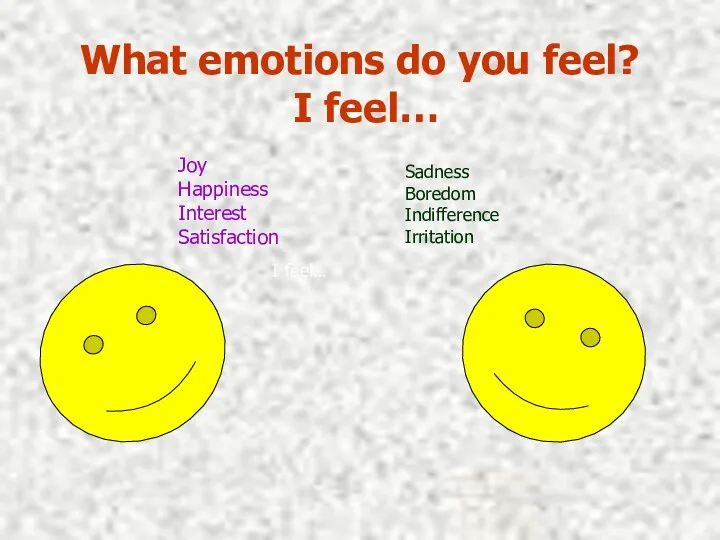 What emotions do you feel? I feel… I feel… Joy Happiness Interest Satisfaction