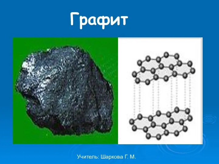 Учитель: Шаркова Г. М. Графит