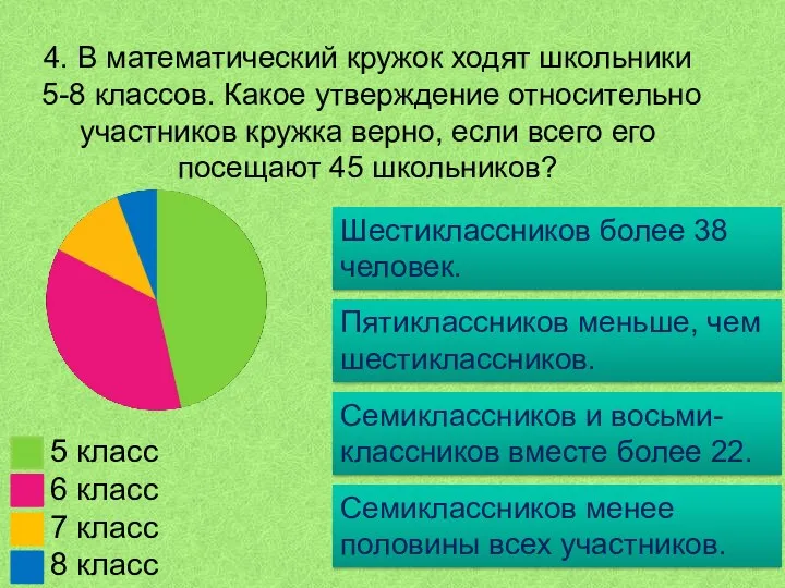 4. В математический кружок ходят школьники 5-8 классов. Какое утверждение относительно участников кружка