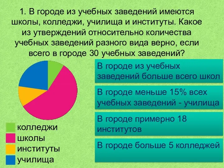 1. В городе из учебных заведений имеются школы, колледжи, училища и институты. Какое