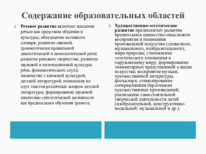 Содержание образовательных областей Речевое развитие включает владение речью как средством