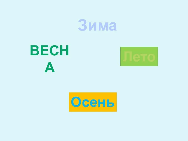 Зима ВЕСНА Лето Осень