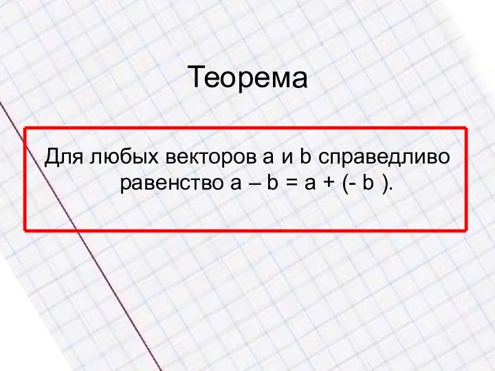 Теорема Для любых векторов a и b справедливо равенство a – b =