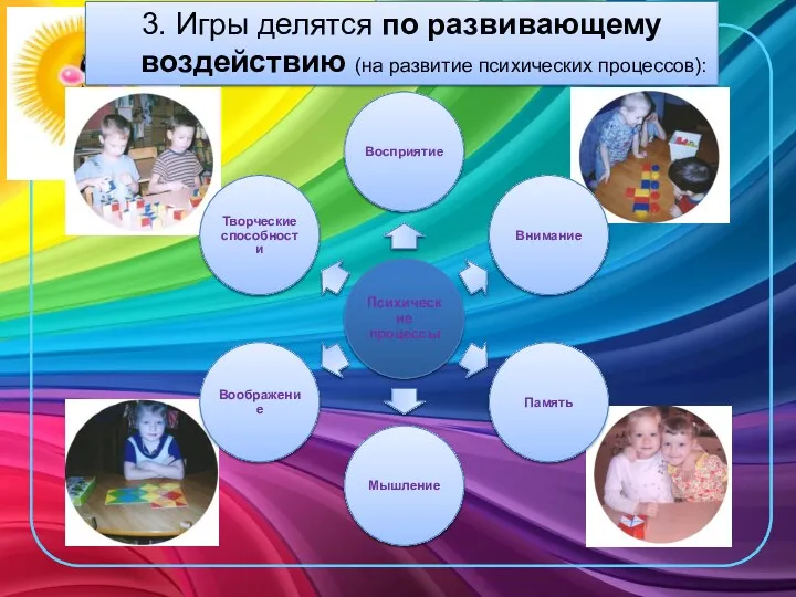 3. Игры делятся по развивающему воздействию (на развитие психических процессов):